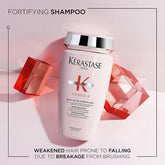 Genesis Shampoo